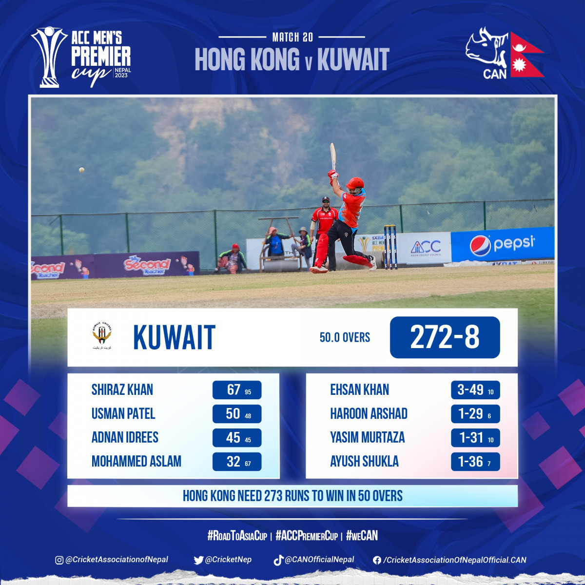 एसिसी प्रिमियर कपमा हङकङलाई ३० रनले हराउँदै कुवेत सेमिफाइनल प्रवेश !!!!
