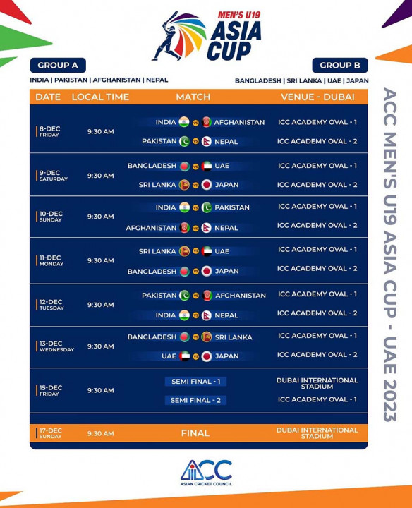 u-19-asia-cup-cricket.jpg