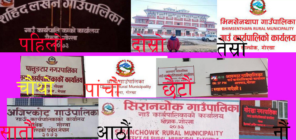 गोरखाको स्थानीय तहहरुको संस्थागत क्षमता स्वमूल्याङ्कनको अङ्क सार्वजानिक, कुन पालिकाको अङ्क  कति  ?