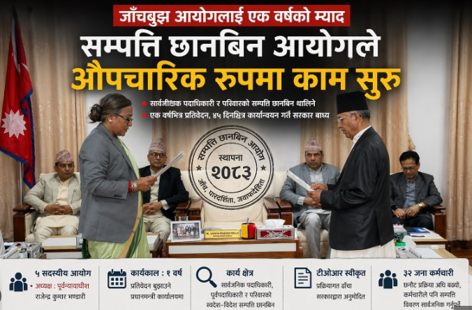 उच्चस्तरीय सम्पत्ति छानबिन आयोगको दायरा विस्तार, न्यायाधीश र सेनाका पदाधिकारीसमेत अनुसन्धानमा पर्ने